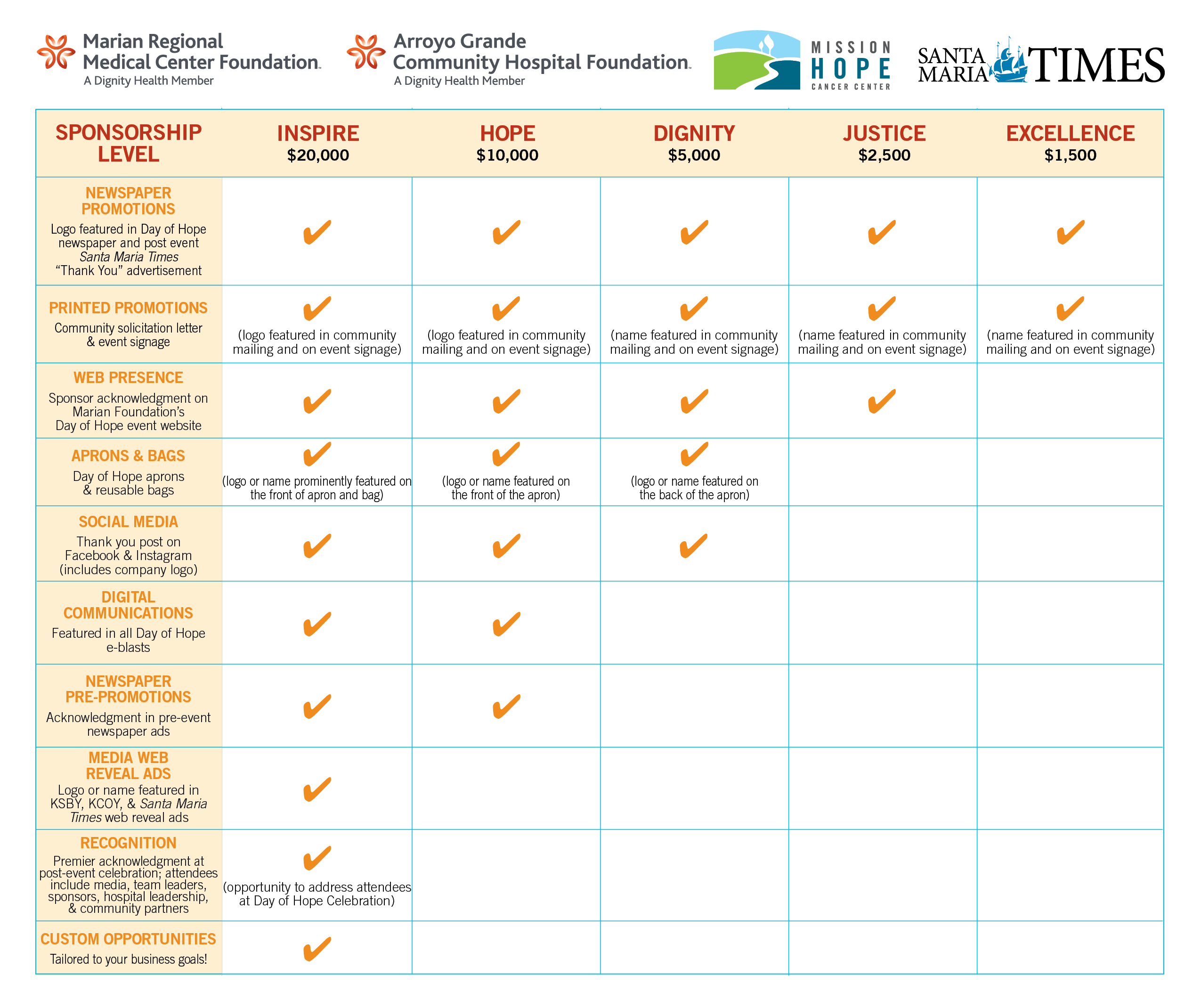 Day of Hope 2025 Sponsorship Tiers Outlined